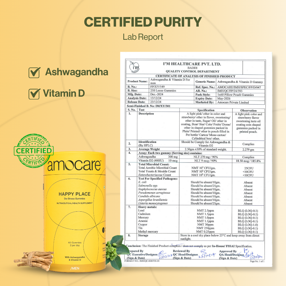 De-Stress Gummies (Men) - Pack of 10 Gummies