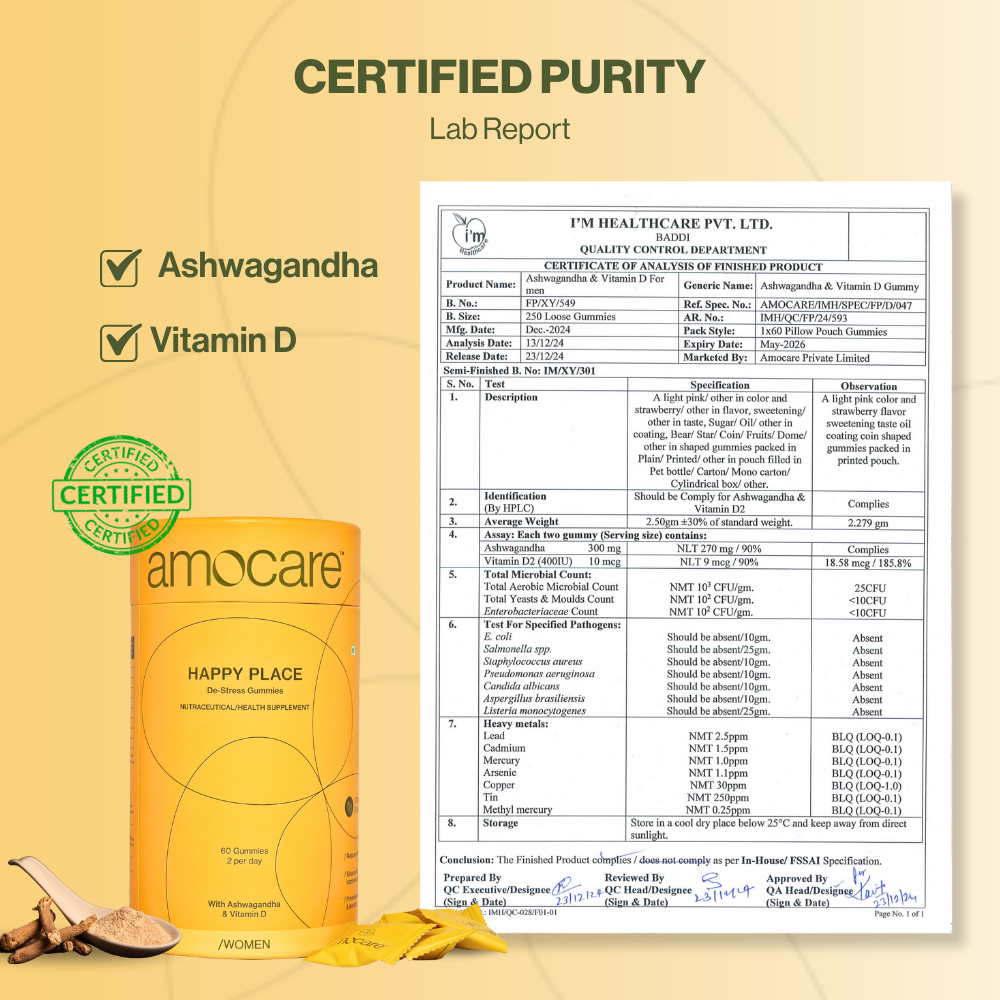 De-Stress Gummies (W) - Pack of 10 Gummies