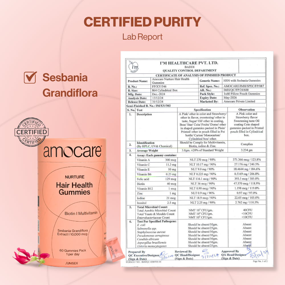 Biotin Hair Gummies - Pack of 10 Gummies