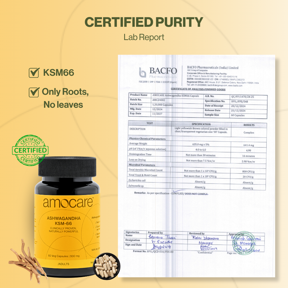 Ashwagandha KSM-66