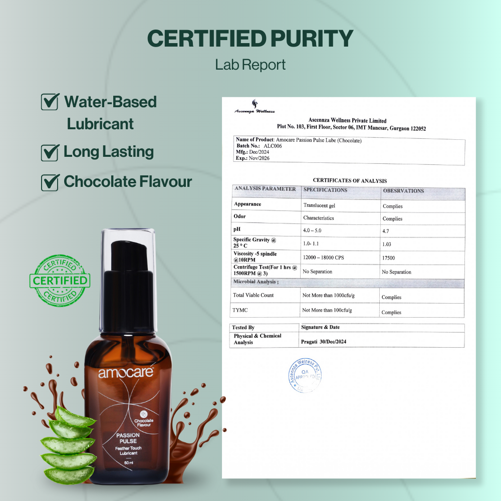 Long Lasting Lubricant