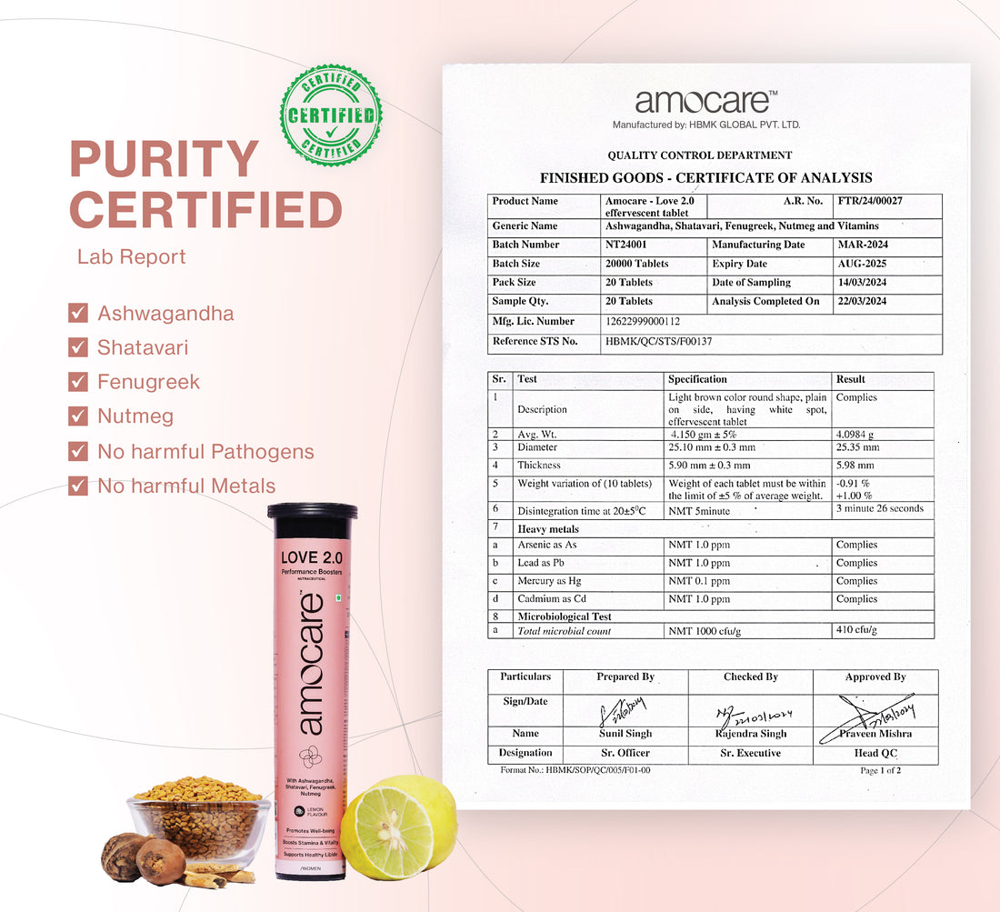 Stamina & Libido Booster