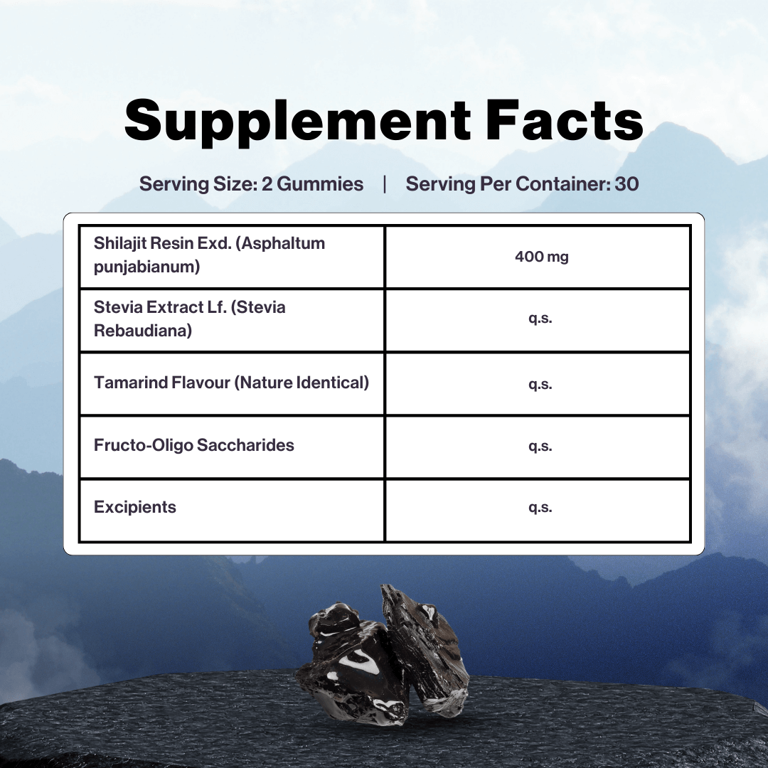 Shilajit Gummies