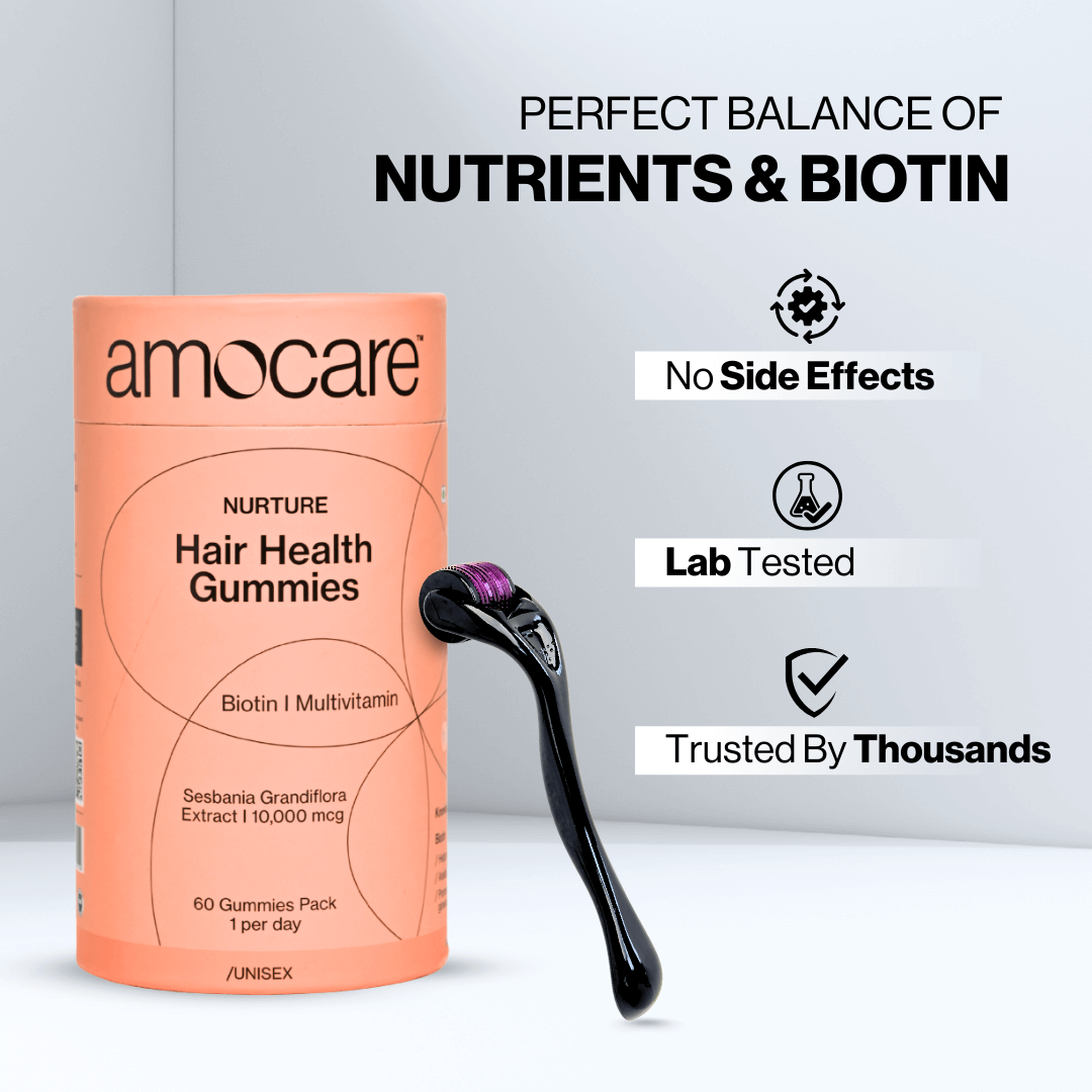 Hair Growth Pack - Biotin Gummies and Derma Roller