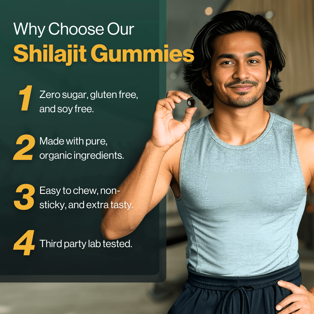 Shilajit Gummies